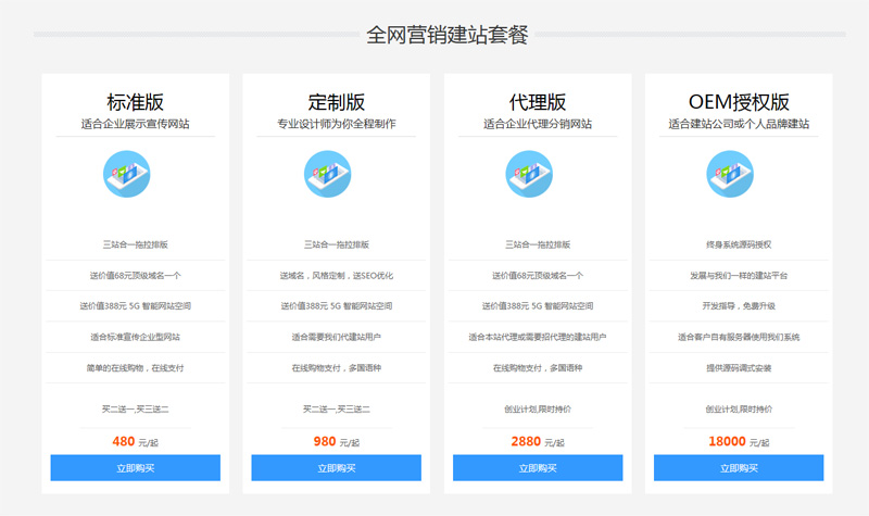 網(wǎng)站建設價格